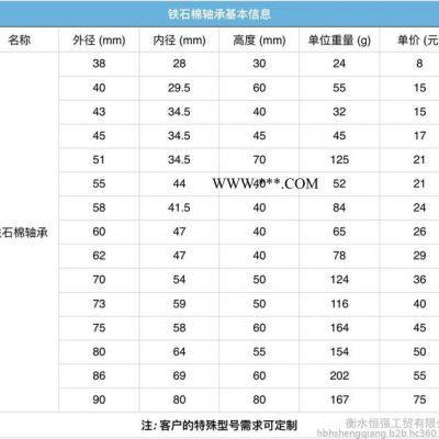 恒強(qiáng)（HQ）石棉鐵軸承 石綿鐵軸套 外徑55毫米 廠家直供 可定制