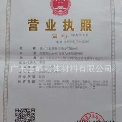 直銷改性煅燒高嶺土1500目 涂料級 陶瓷級煅燒高嶺土