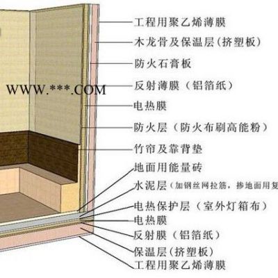供應(yīng)邁克斯12K汗蒸房,托瑪琳,電氣石，碳纖維加熱，