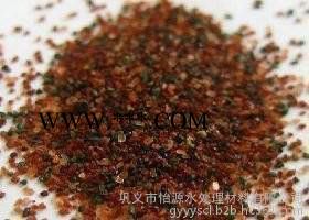 石榴石/天然石榴石濾料廠家