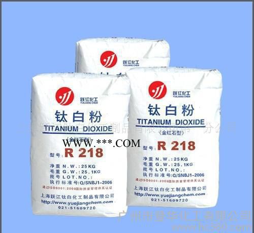 生產(chǎn)金紅石鈦白粉復合銳鈦型鈦白粉