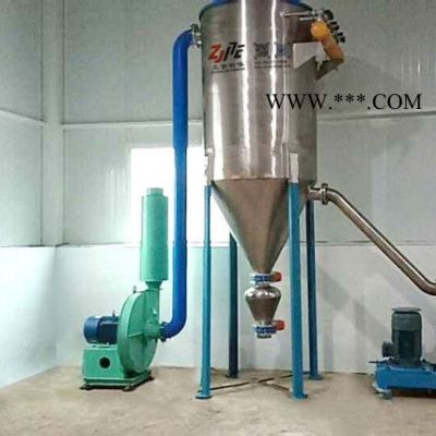 四川眾金粉體重晶石粉碎機(jī) 氣流分級(jí)機(jī) 氣流粉碎機(jī) 氣流磨 超微粉碎 沖擊磨