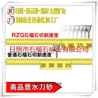 供應(yīng)廠家直供江蘇蘇州80#水刀砂水刀沙金剛砂石榴石砂 江蘇80水刀砂水刀沙金剛砂石榴石