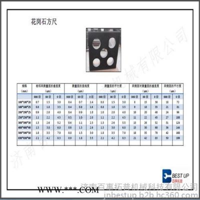 BEST UP/百事拓普BU-FC001 花崗石方尺 花崗石直尺