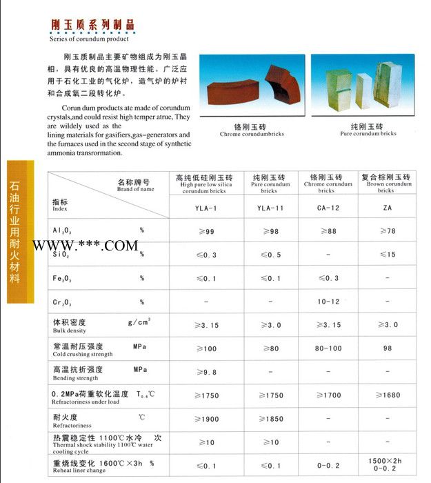 供應(yīng)科瑞富榮 剛玉質(zhì)系列制品 耐火材料