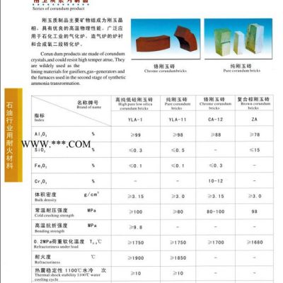 供應(yīng)科瑞富榮 剛玉質(zhì)系列制品 耐火材料