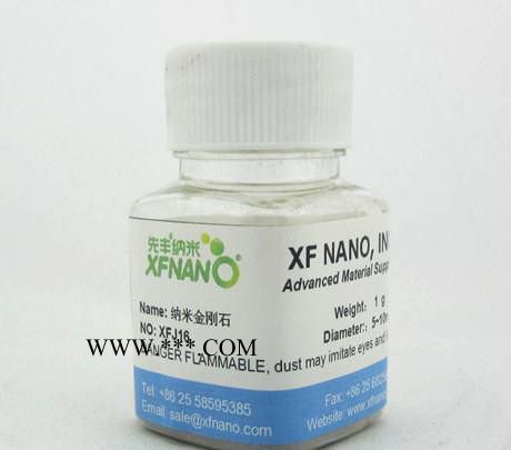 可分散納米金剛石