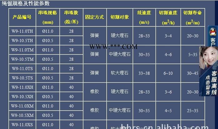 大理石礦山開采金剛石繩鋸