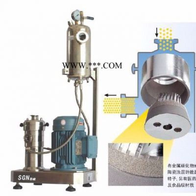 SGN/思峻超微細(xì)碳酸鈣高速分散機(jī)