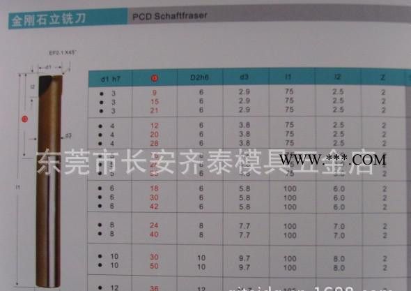 金剛石銑刀，PCD銑刀，CBN銑刀，可根據(jù)客戶需求定制