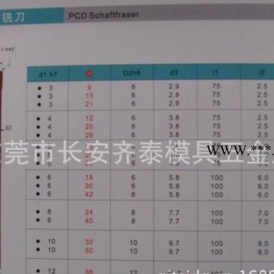 金剛石銑刀，PCD銑刀，CBN銑刀，可根據(jù)客戶需求定制