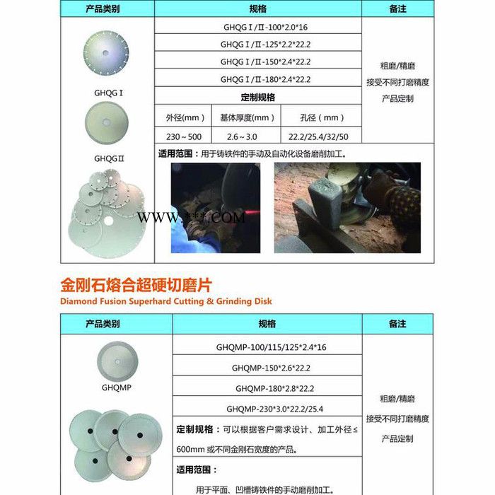 固華 金剛石切割片
