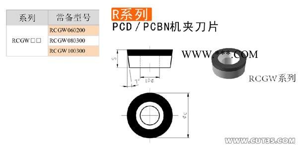 JUNT/中天聚晶立方氮化硼刀粒（PCBN可定制） 金剛石