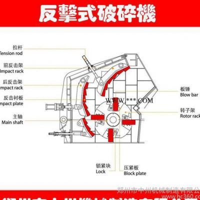 中州   ** 反擊破碎機(jī) 反擊破 PF0807小型石頭反擊破