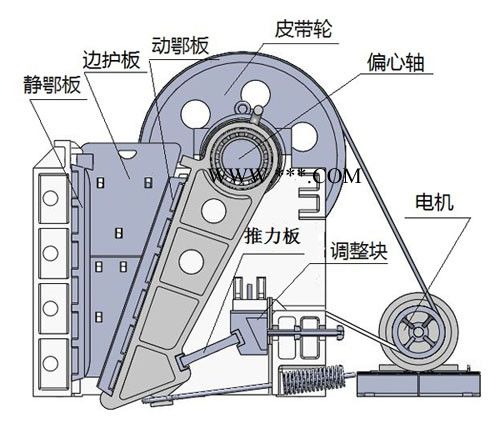 液壓顎式破碎機(jī)|細(xì)碎顎式破碎機(jī)|破碎機(jī)r