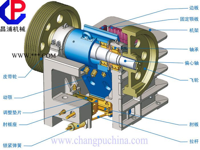 供應(yīng)破碎比大 產(chǎn)品粒度均勻 顎式破碎機(jī)