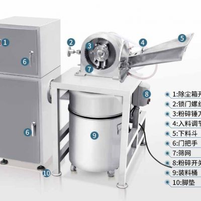 供應(yīng)制藥廠全自動(dòng)除塵低溫錘式天麻三七藥材打粉機(jī)