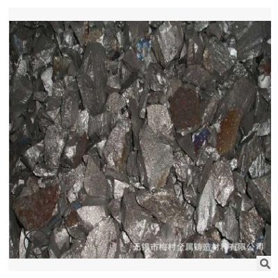 廠家直銷 質(zhì)量保障 現(xiàn)貨提供鈦鐵 冶金 鑄造原料