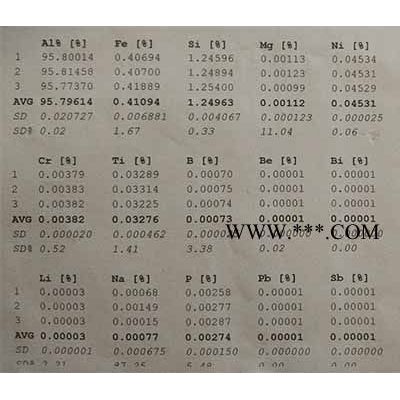 adc12鋁屑-日照韓和工貿(mào)有限公司-adc12鋁屑報(bào)價(jià)