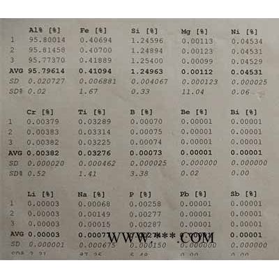adc12鋁屑回收-adc12鋁屑-韓和工貿(mào)有限公司