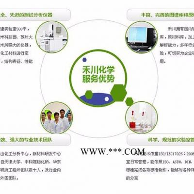 禾川化學(xué)熱穩(wěn)定劑蝕刻穩(wěn)定劑成分蝕刻穩(wěn)定劑配方技術(shù)